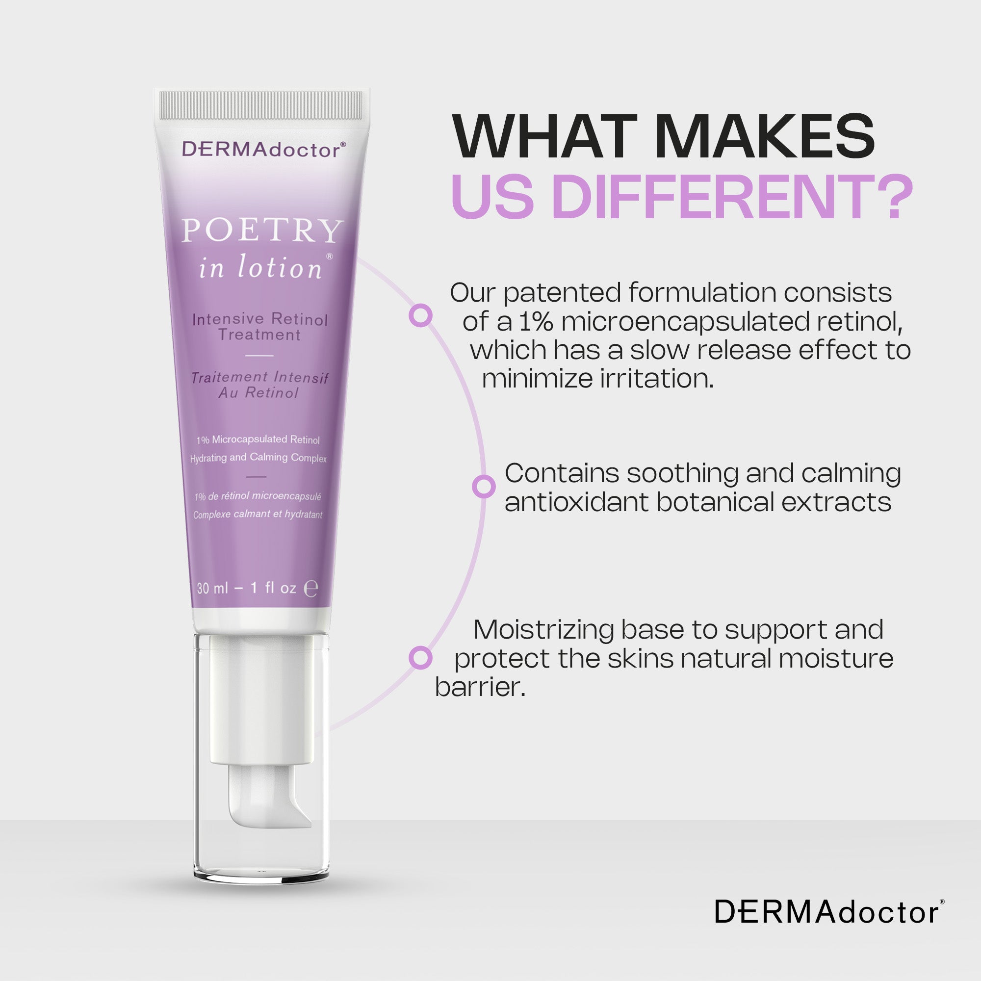 Poetry In Lotion Intensive 1% Retinol