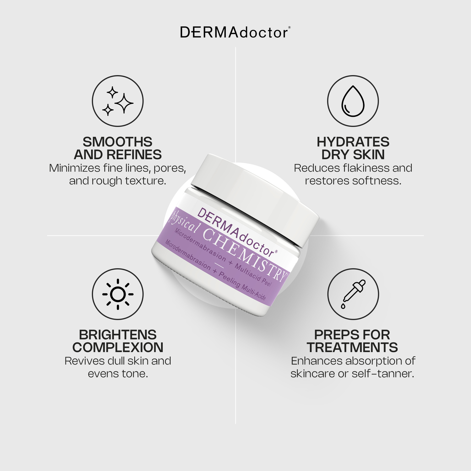 Physical Chemistry Facial Microdermabrasion + Multiacid Peel