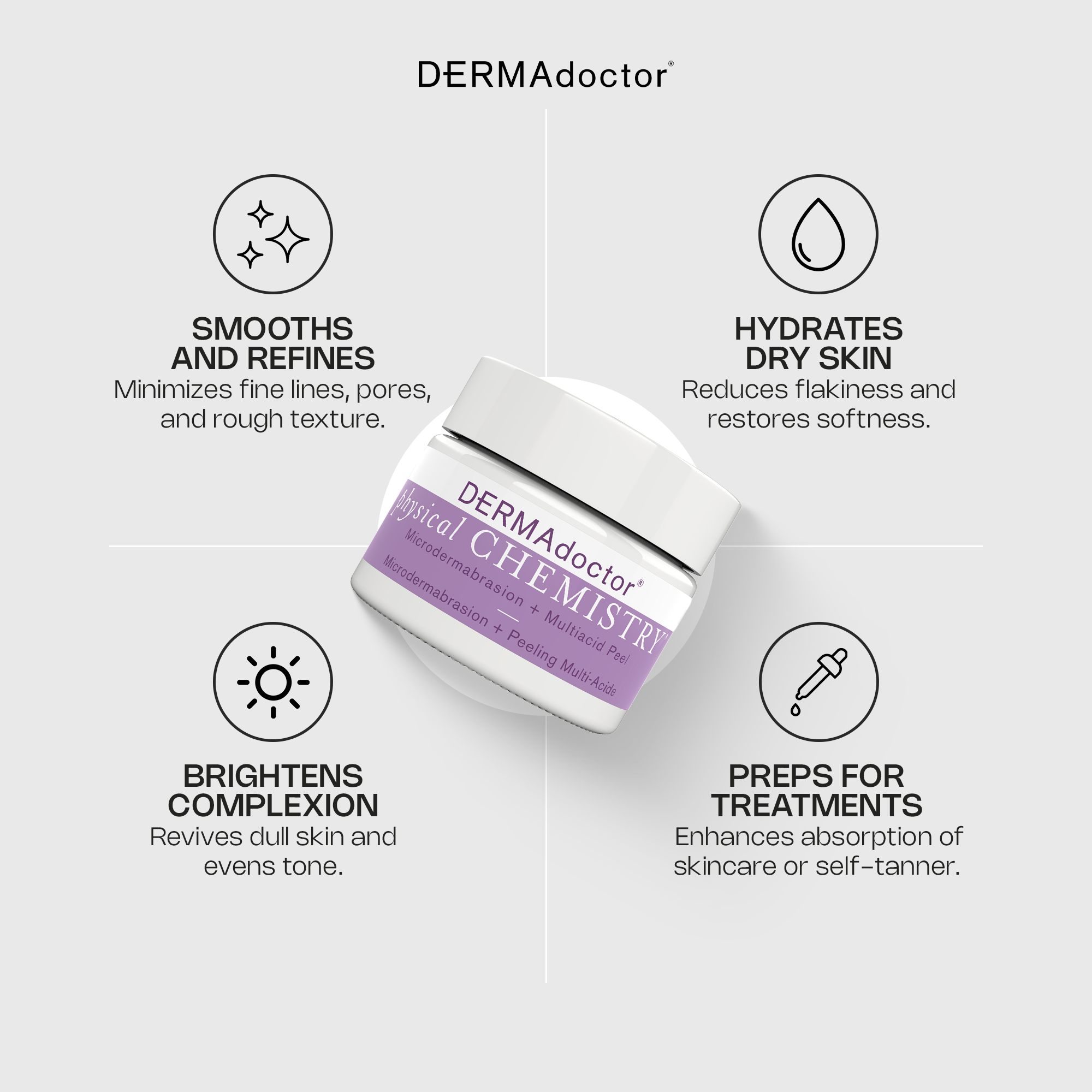 Physical Chemistry Facial Microdermabrasion + Multiacid Peel
