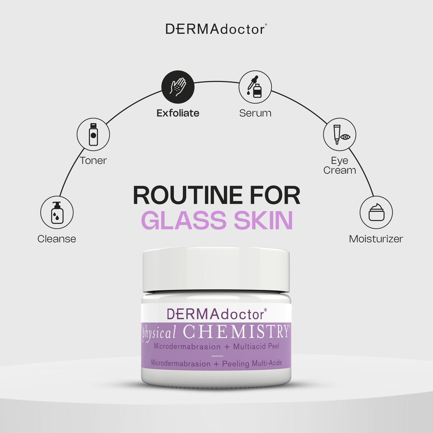 Physical Chemistry Facial Microdermabrasion + Multiacid Peel
