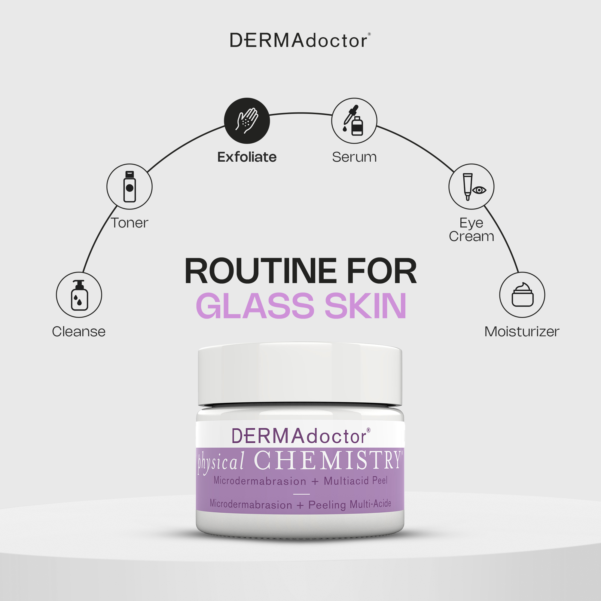 Physical Chemistry Facial Microdermabrasion + Multiacid Peel