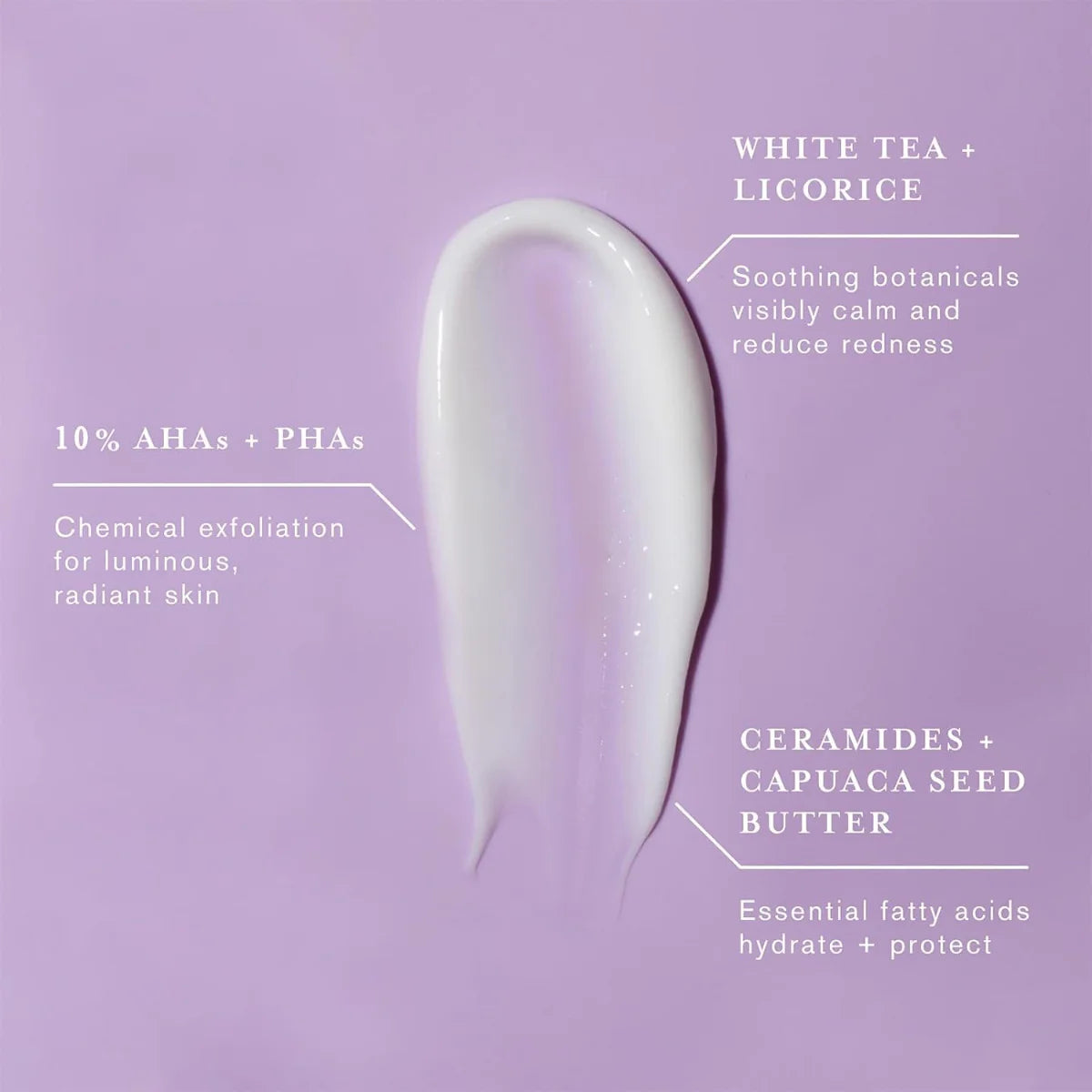 KP Duty Kit for Dry & Bumpy Skin