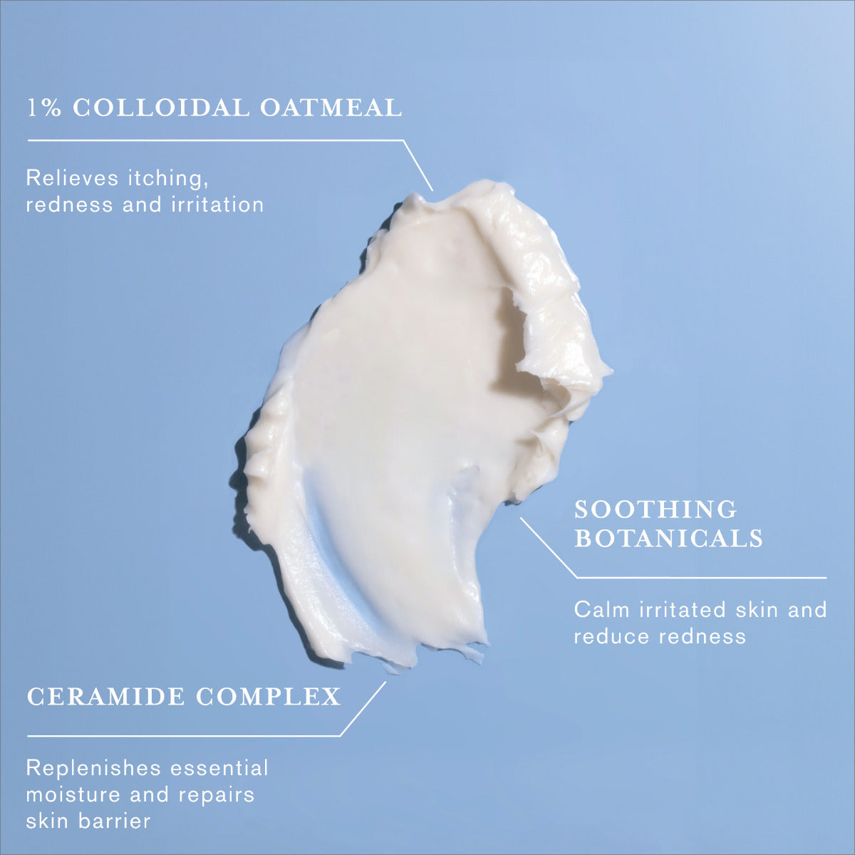 Calm Cool & Corrected Hydra Repair Cream 1% Colloidal Oatmeal, Clinical Repair Balm For Face & Body