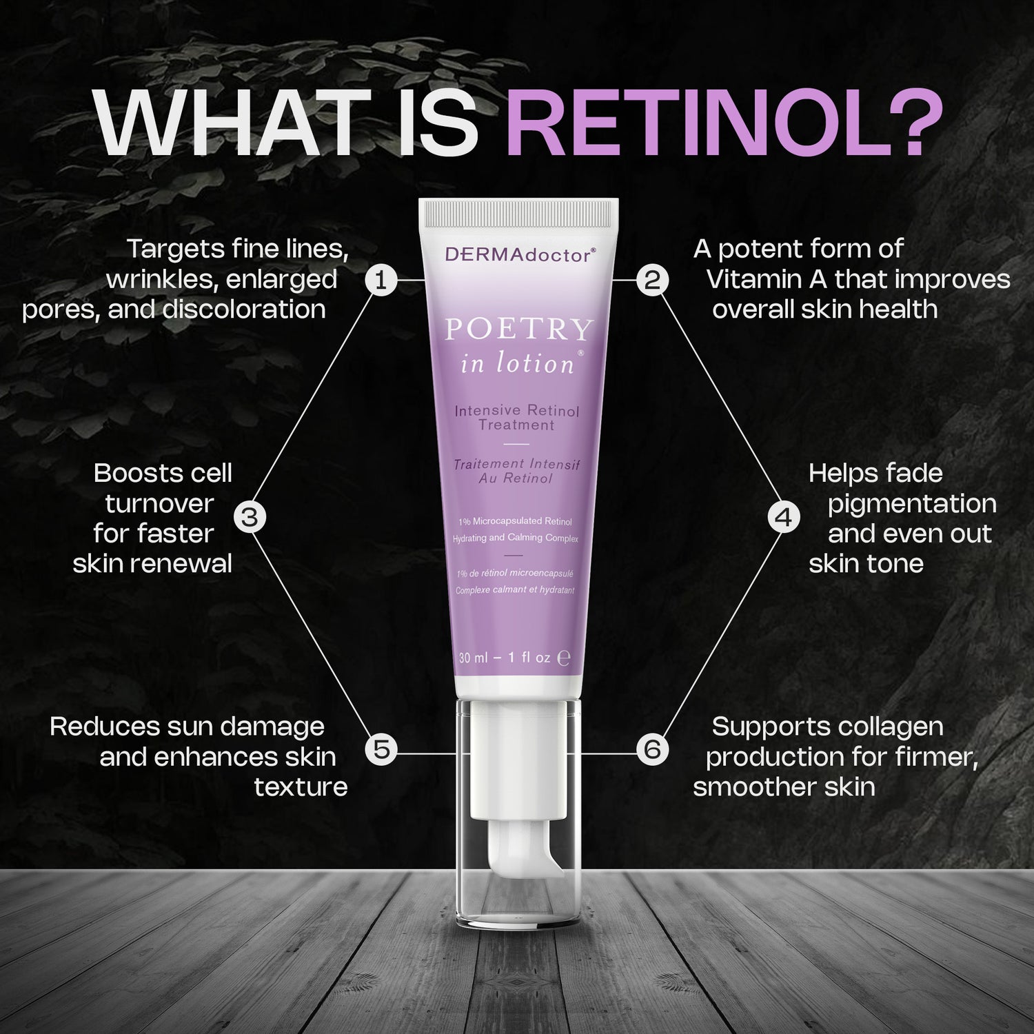 Poetry In Lotion Intensive 1% Retinol