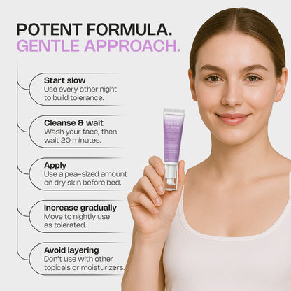 Poetry In Lotion Intensive 1% Retinol