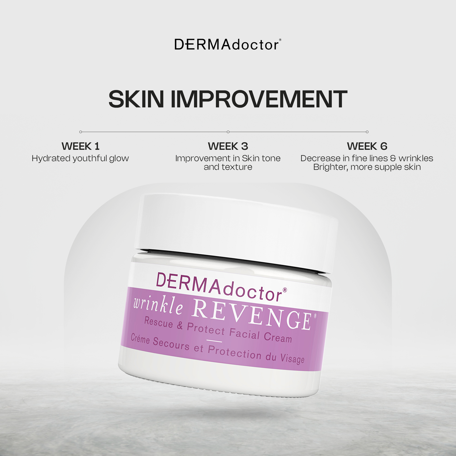 Wrinkle Revenge Rescue & Protect Facial Cream – Dermadoctor