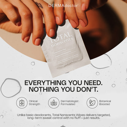 MED e TATE Antiperspirant Wipes, Dermatologist Formulated Hyperhidrosis Treatment for Body, Hands &amp; Feet Anti Sweat Wipes