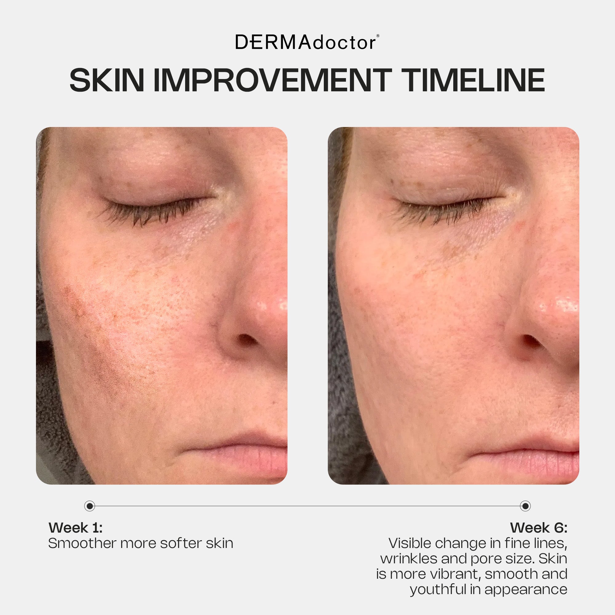 Kakadu C 1% Retinol + 12% C Ferulic &amp; E Complex