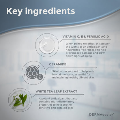 Calm Cool + Corrected Ceramide C Ferulic Acid + E Brightening Ultra Rich Moisturizing  for Sensitive Skin