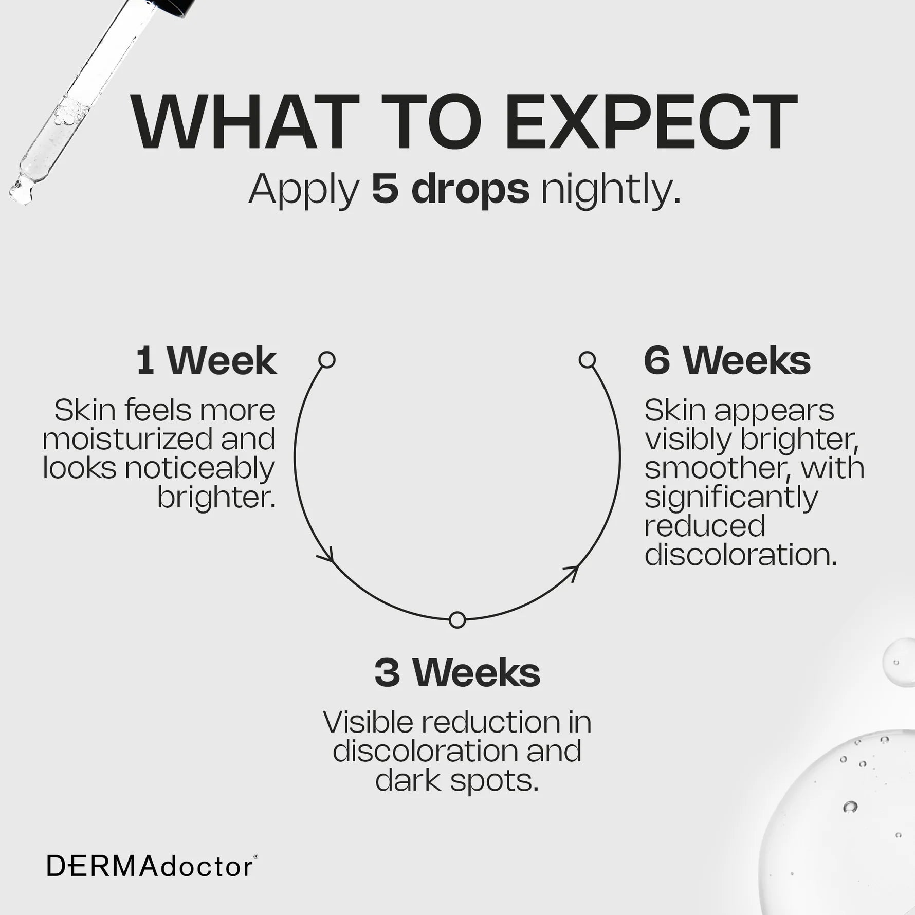 Kakadu C Day/Night Brightening Duo