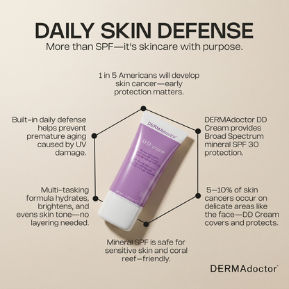 DD Cream Dermatologically Defining BB Cream Broad Spectrum SPF 30