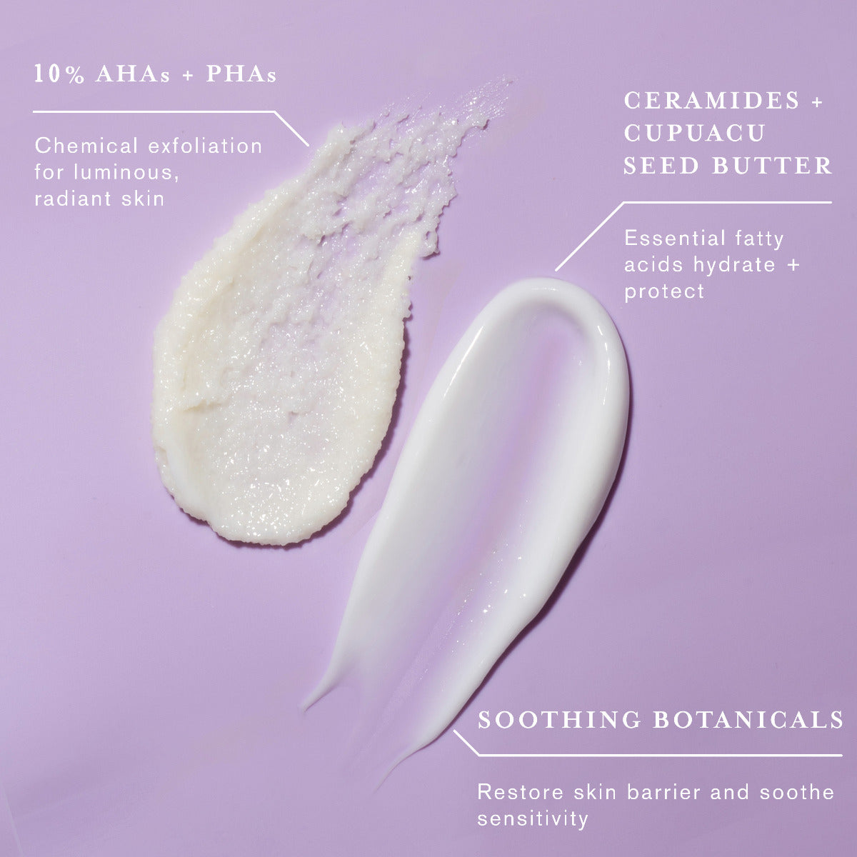 KP Duty Kit for Dry &amp; Bumpy Skin