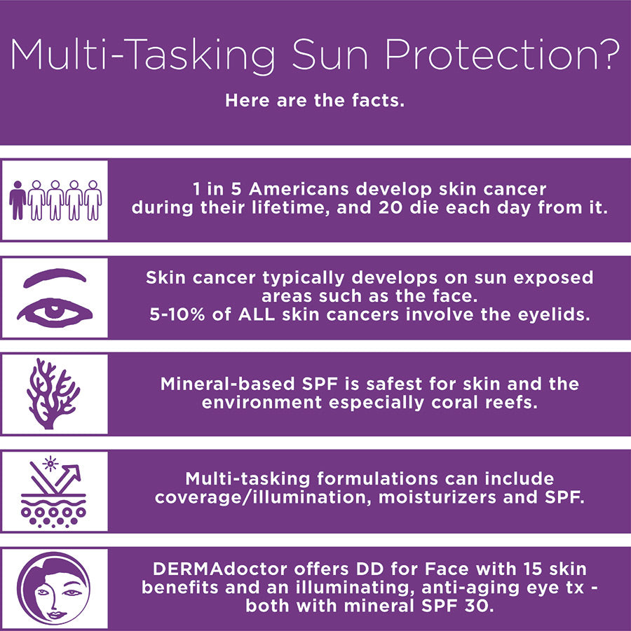 DD Cream Dermatologically Defining BB Cream Broad Spectrum SPF 30